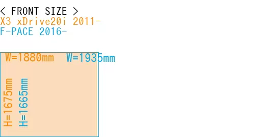 #X3 xDrive20i 2011- + F-PACE 2016-